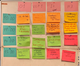 Session-Planung nach Räumen und Zeitschlitzen